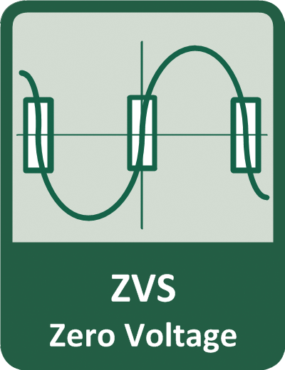 ZCS (ZERO CURRENT SWITCHING)